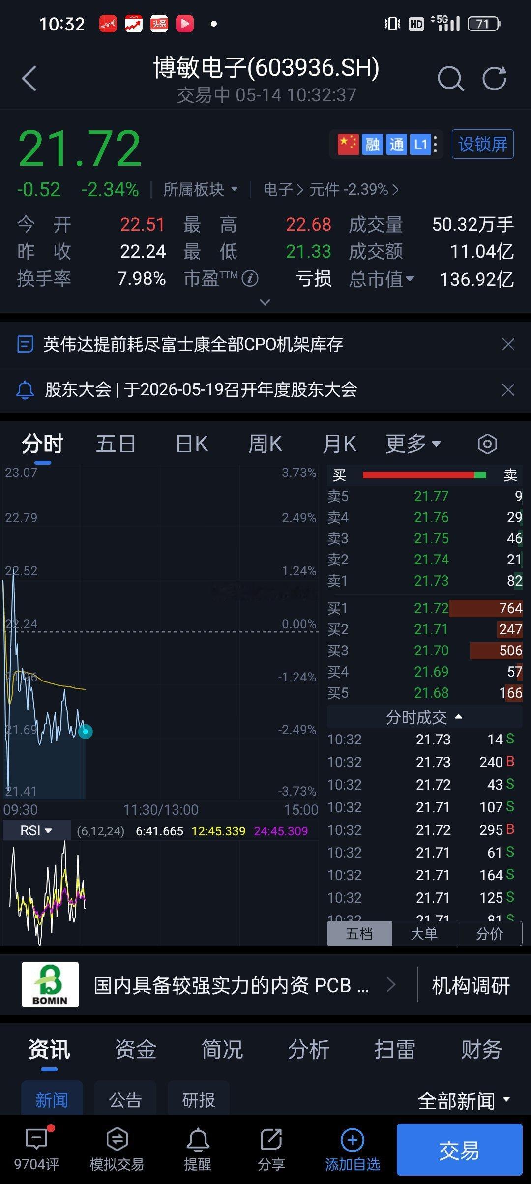 陶瓷基板属于线路板的一种，未来将逐步替代部分传统PCB。当前传统PCB技术发展趋