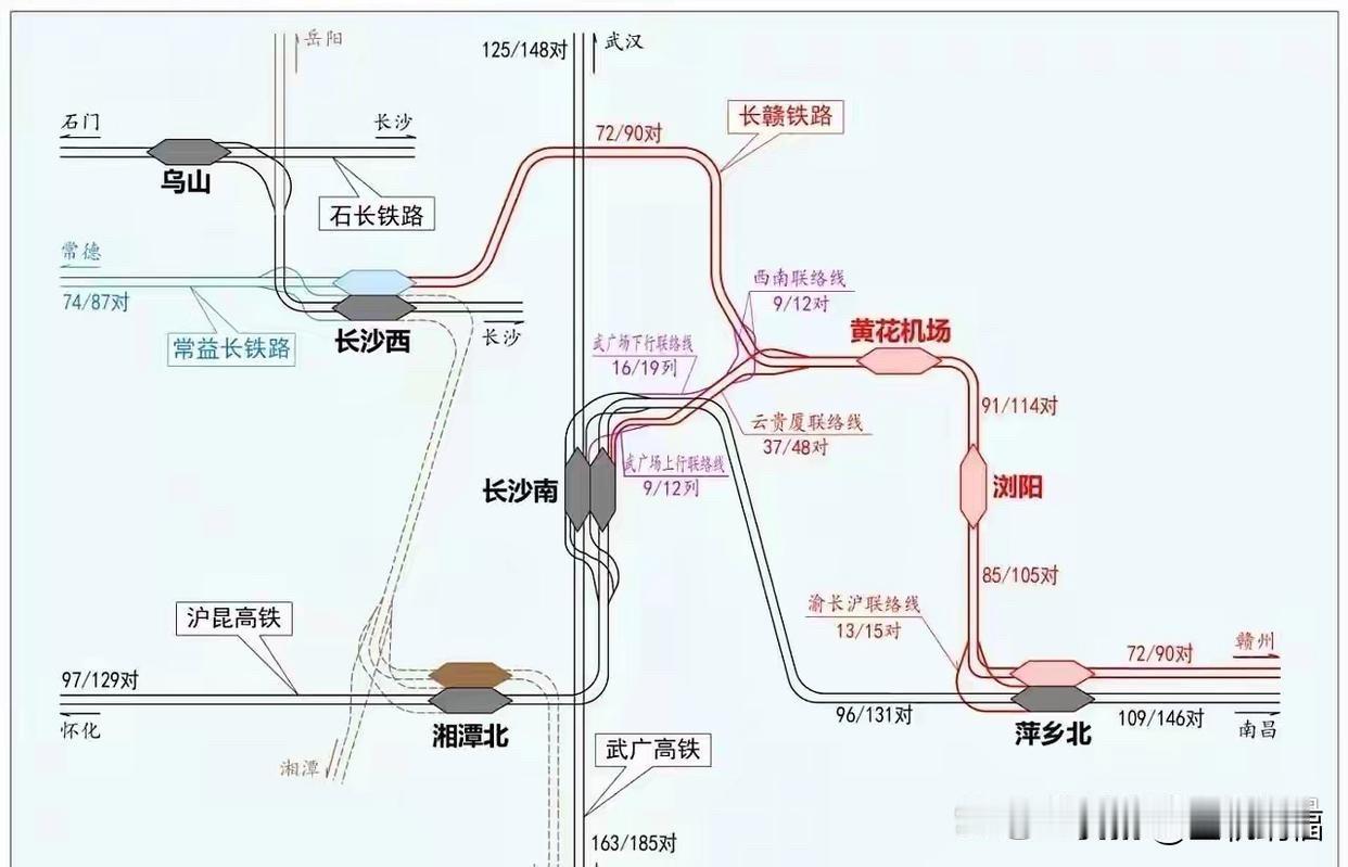 长沙心目中的长沙西站到沪昆高铁联络线，为啥是长韶娄高铁，而不是长沙西~湘潭北~株