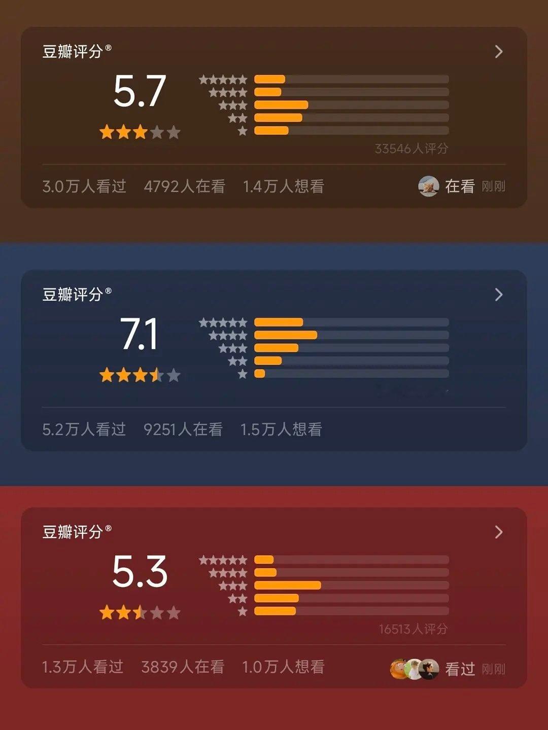 评分最高暗河传，人数最多剑心暗河传的评分是最高的天地剑心开分啦，评分人数最多 