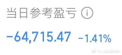 上午被炸6万5，什么玩意？[吐] ​​​