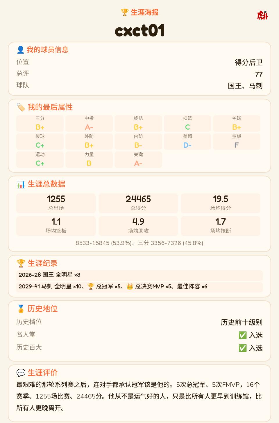 这样的建模估计虎扑每晚都能被讨论吧
完美3d，除了没mvp啥都有