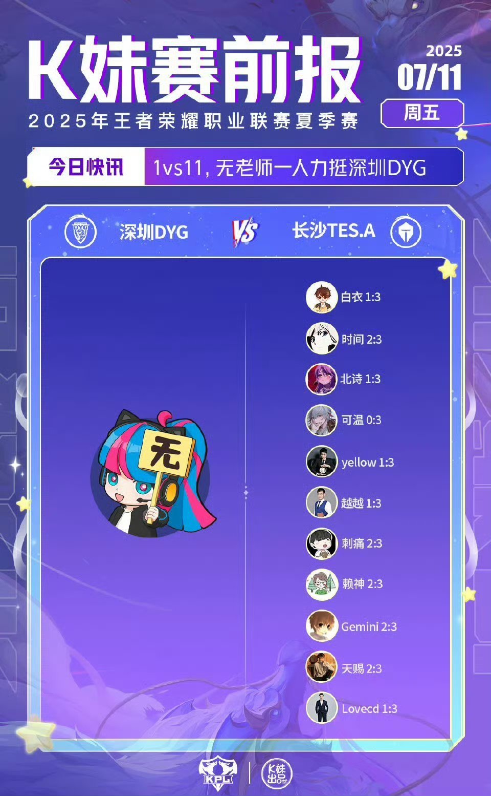 无老师又发力了 ​​​
