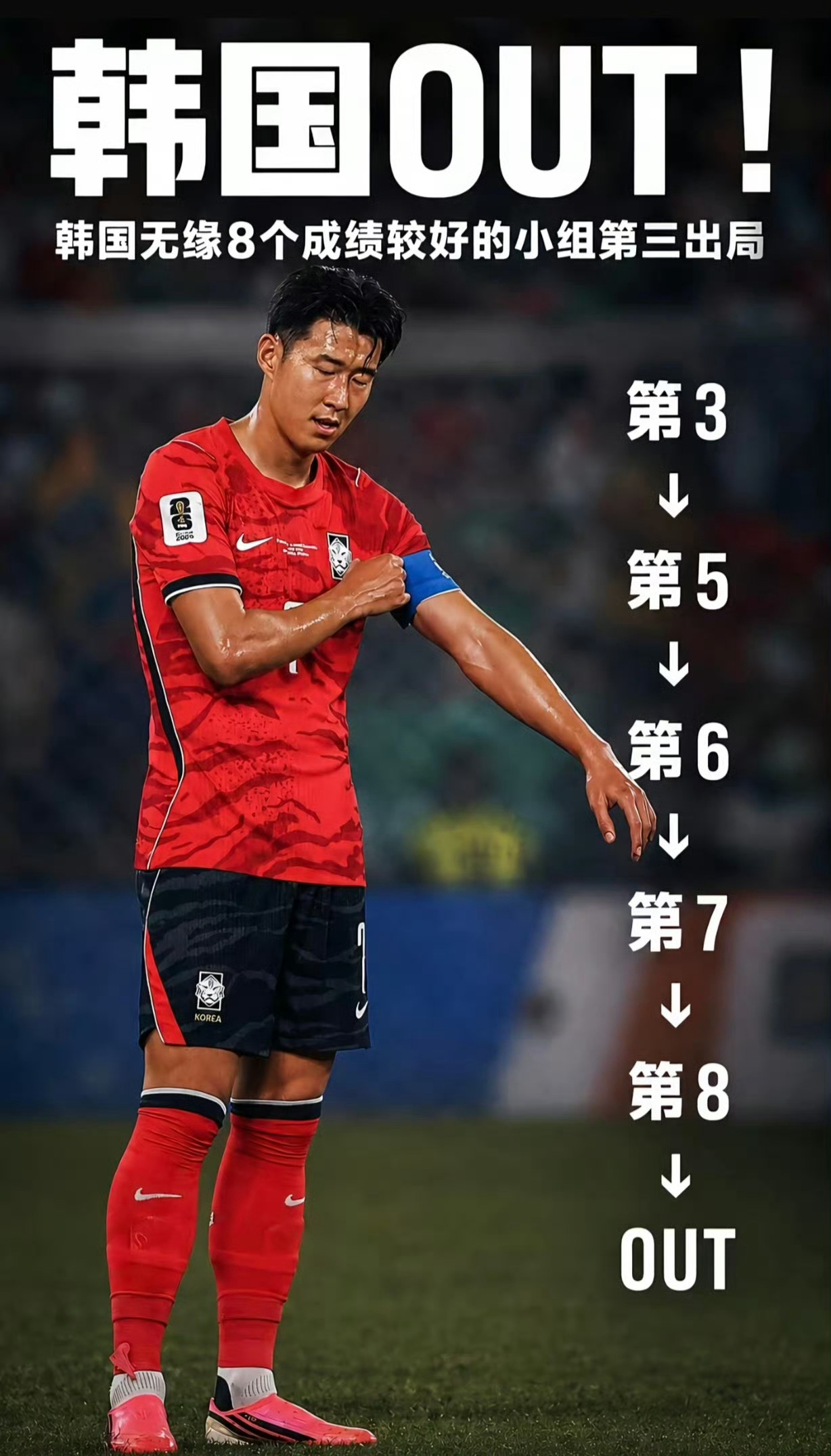 韩国队被淘汰