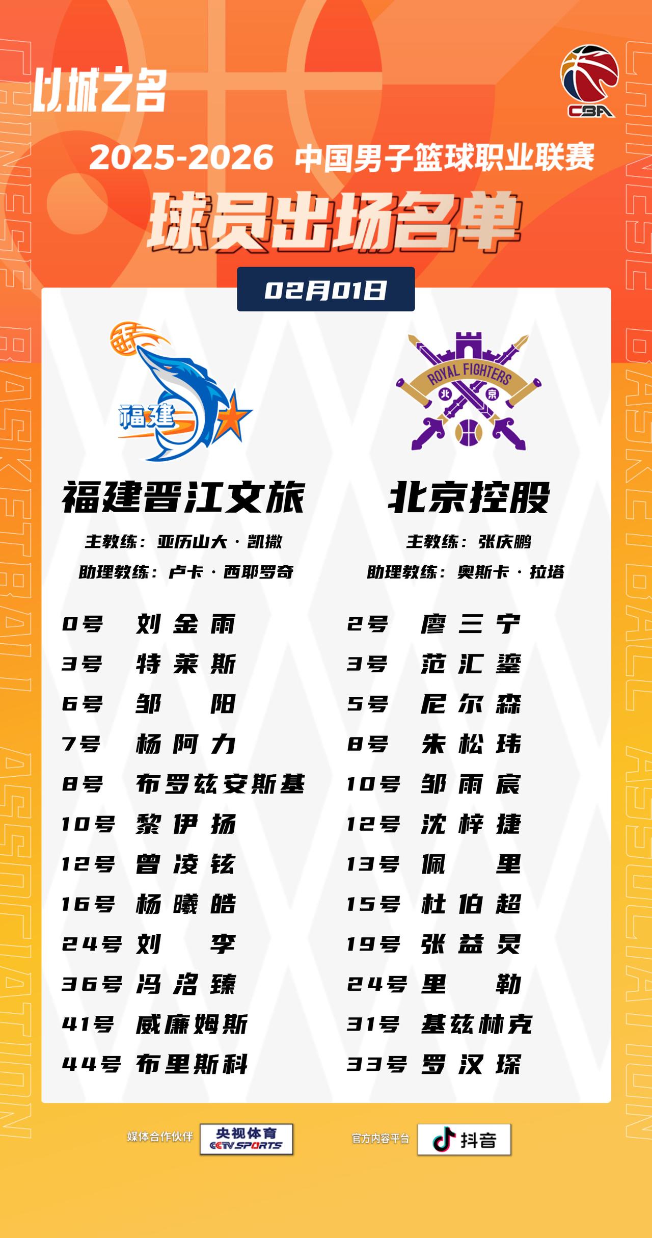 【大名单出炉】2025-2026赛季CBA联赛常规赛第二十二轮今晚继续进行，6场