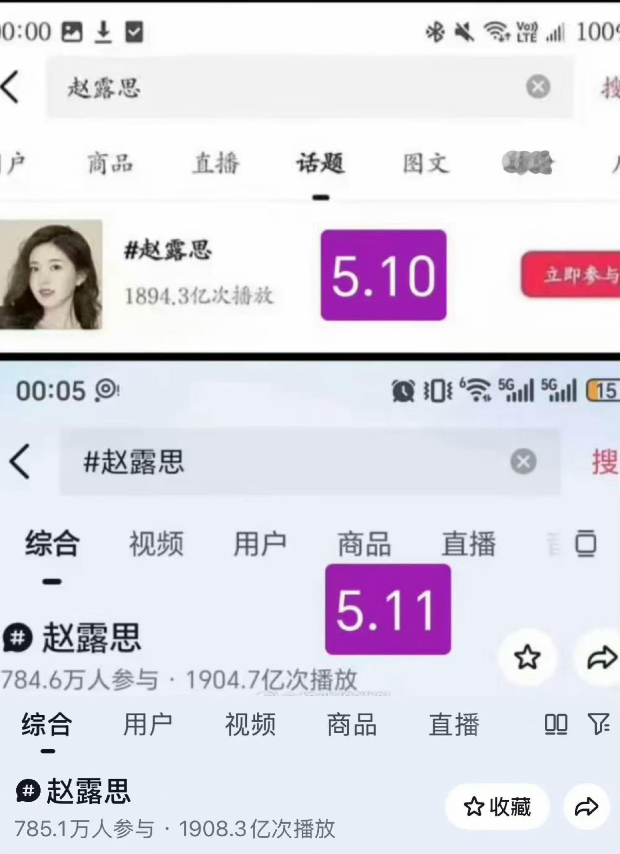 赵露思泰国演唱会之后。抖指，微指，各项平台的指数数据爆了 