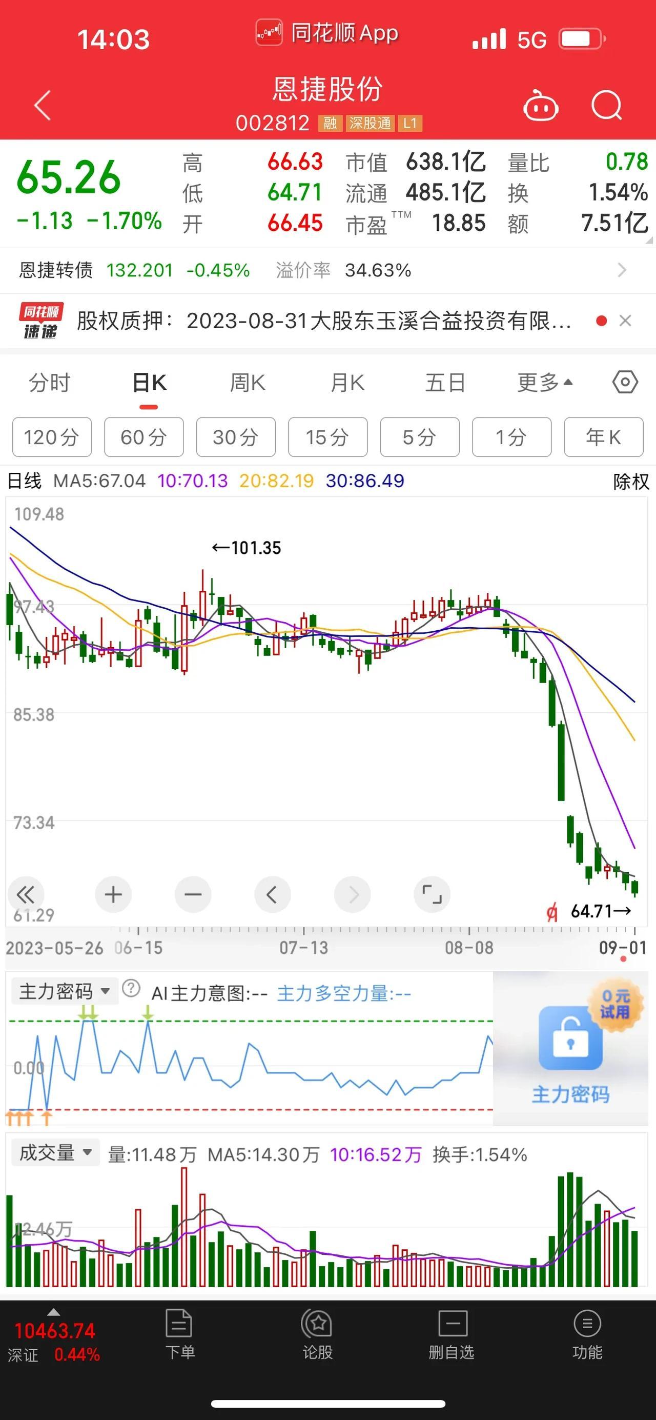 恩捷股份，是高性能湿法隔膜，以及高端功能涂布隔膜领域的行业领导者。作为全球市场的