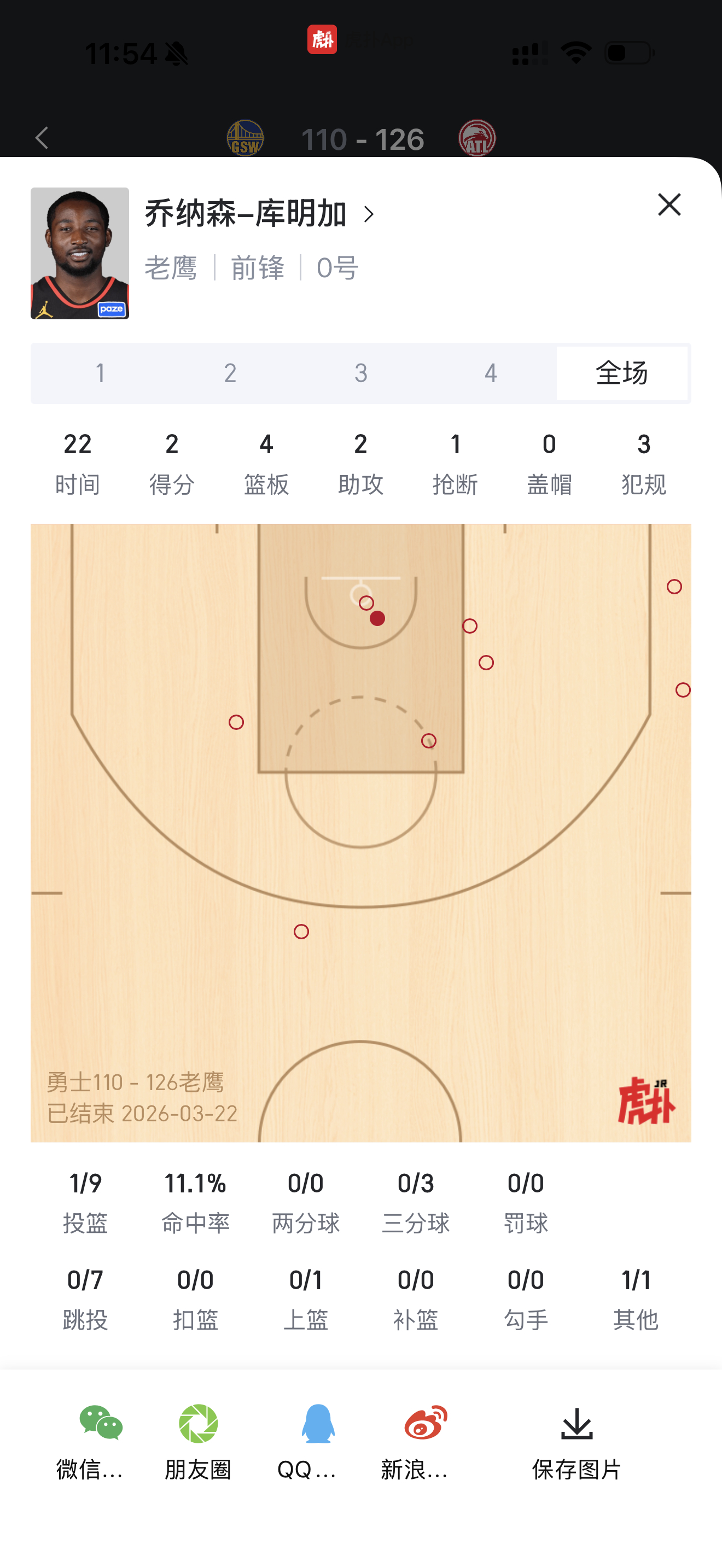 轮休火箭特意准备打勇士大杀特杀