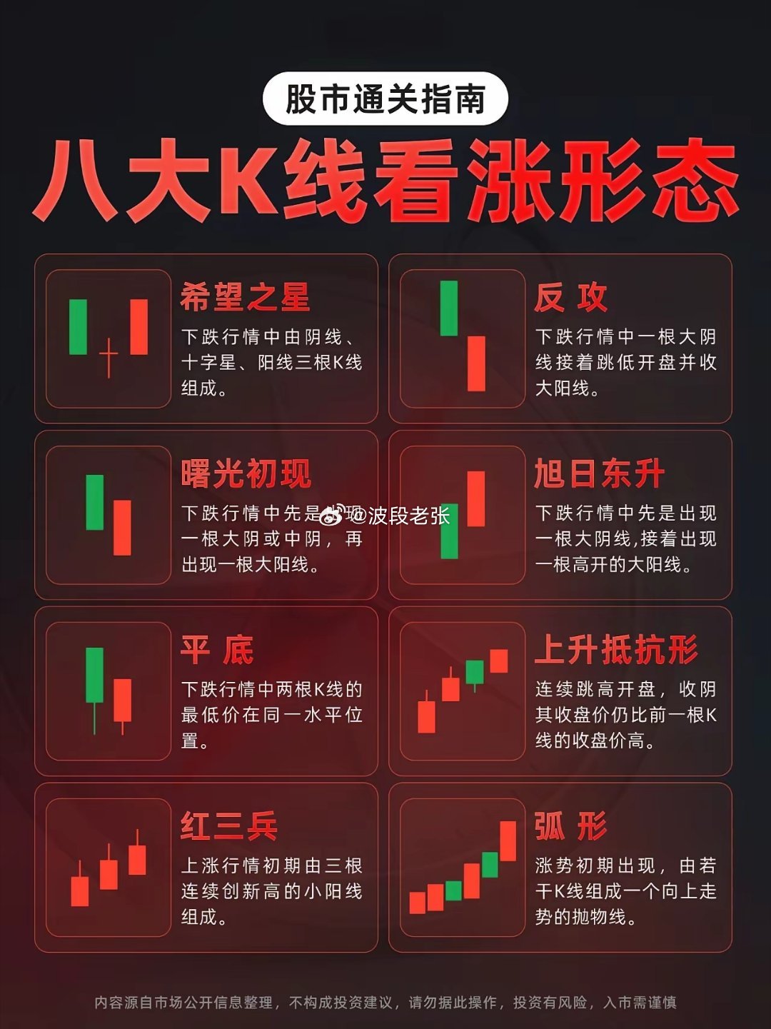A股：年线失守，回踩3900点，超400只股票跌停，缩量5760亿，这下有点猝不