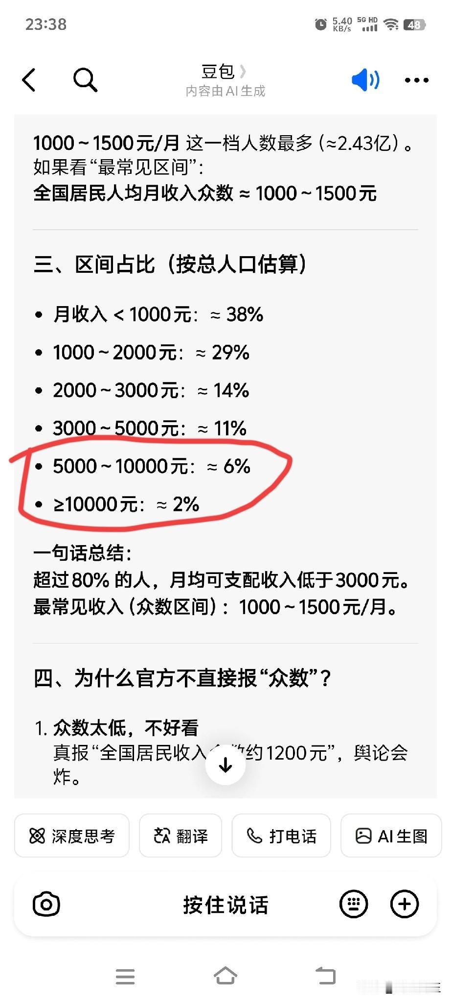 天，月均收入超过5000元的人数才8%？？这是豆包给得数据，到底准不准？

毕竟