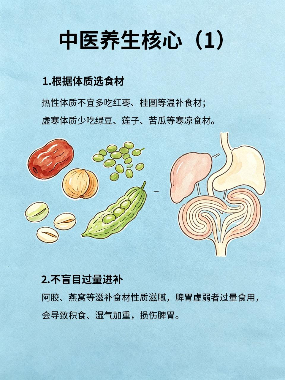 网红养生食材别跟风，对症食用才是养生根本
如今网红养生食材层出不穷，枸杞、阿胶、