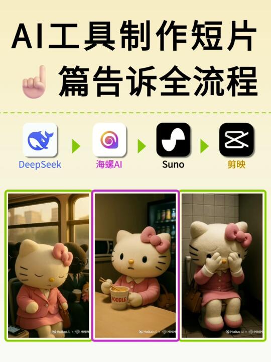 👀有手就行超简单！看我用AI制作Kitty打工人