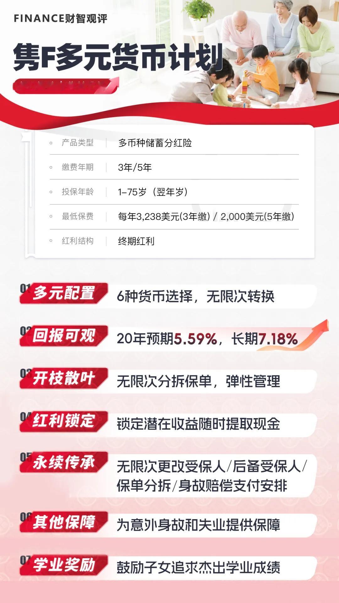 面对逐渐上升的留学开销，一份合乎标准的教育金不但需要满足“强制储蓄、资产锁定、安