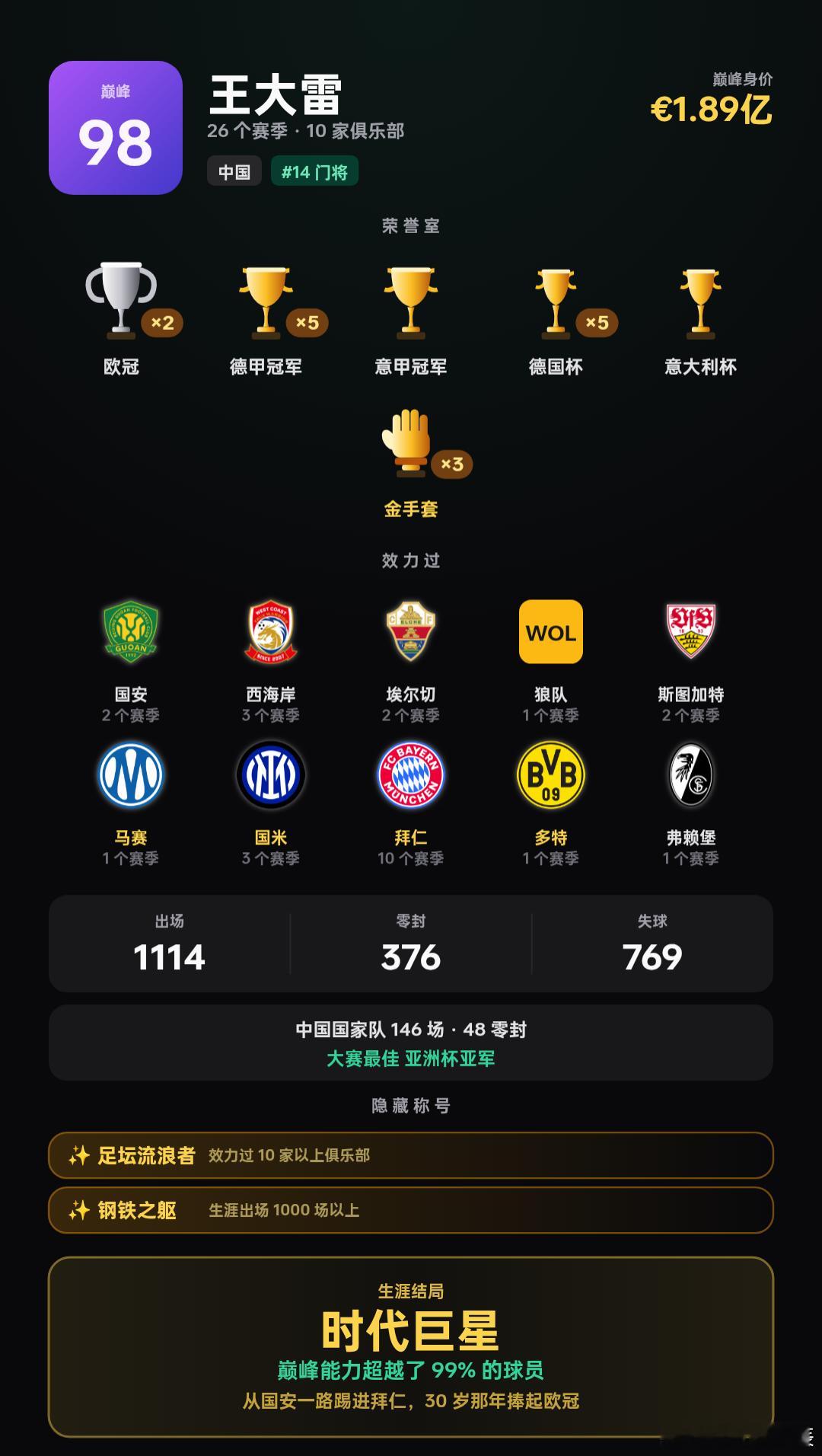 雷哥志立想要的职业生涯山东泰山