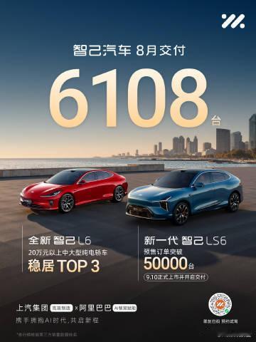智己8月交付6108台智己8月交付6108台！全新智己L6出街必备时尚单品，20