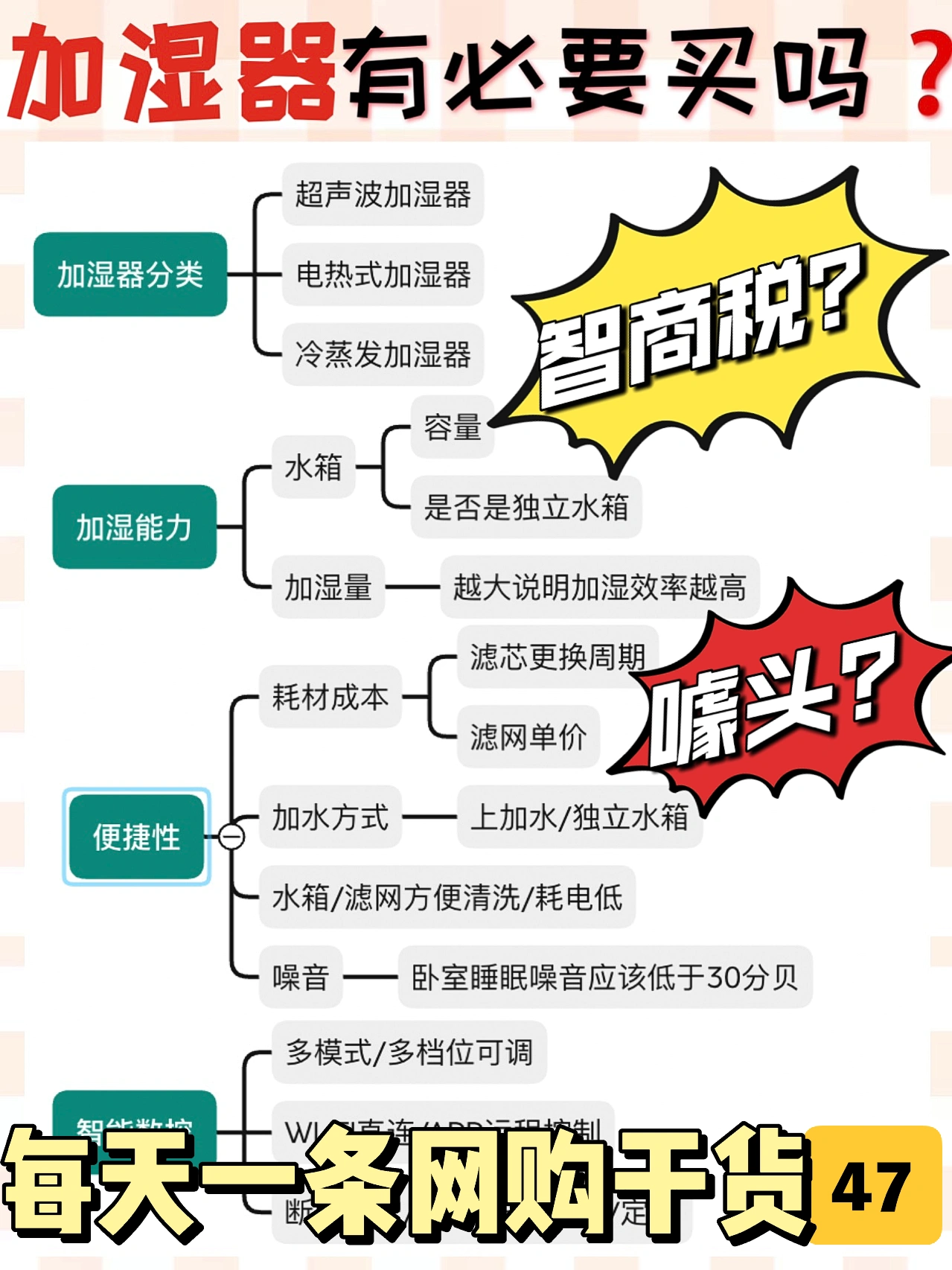 买加湿器记🉐️看这5点｜拒绝踩坑🙅