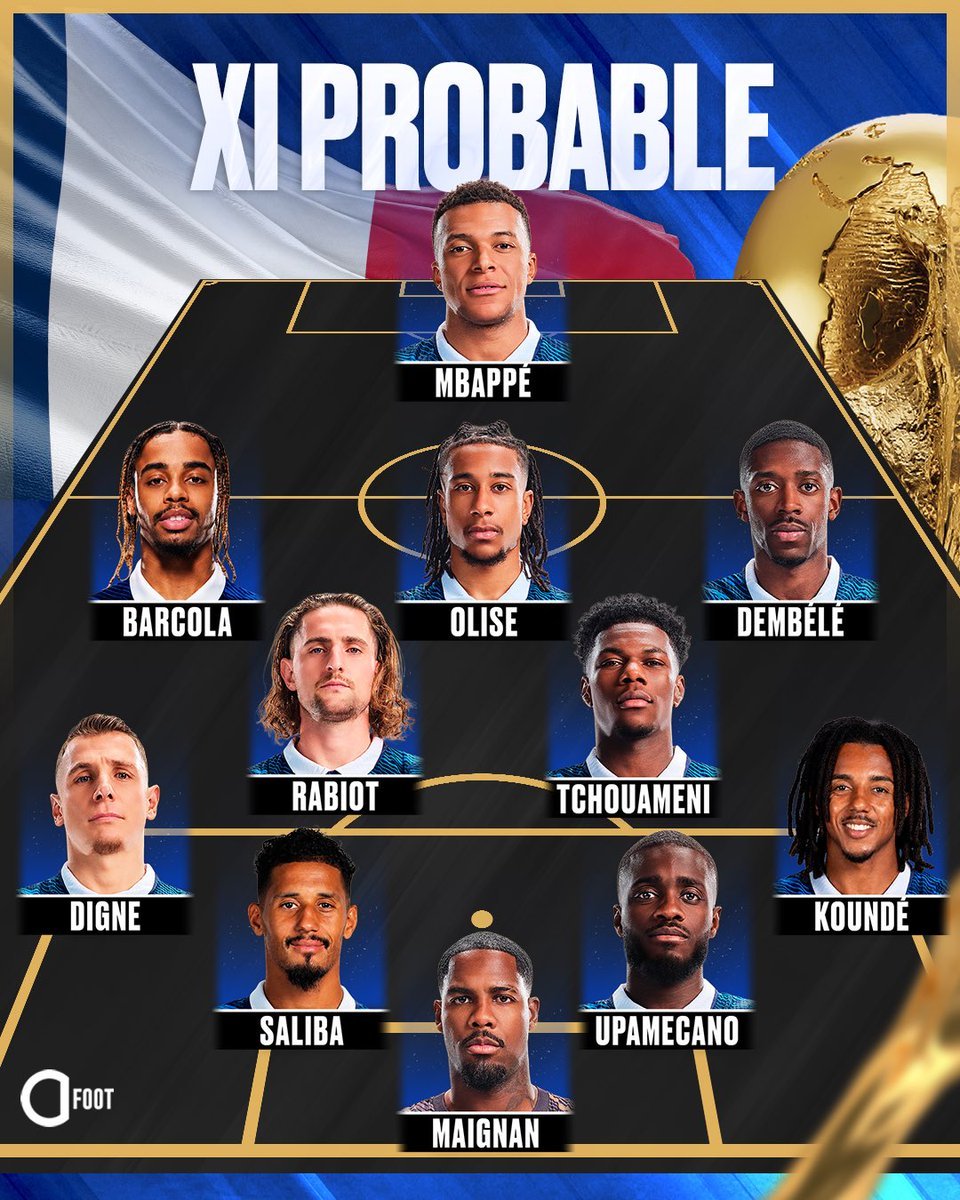 法国球迷俱乐部  🚨🚨 法国队🇫🇷对阵瑞典🇸🇪的可能首发阵容！！！布