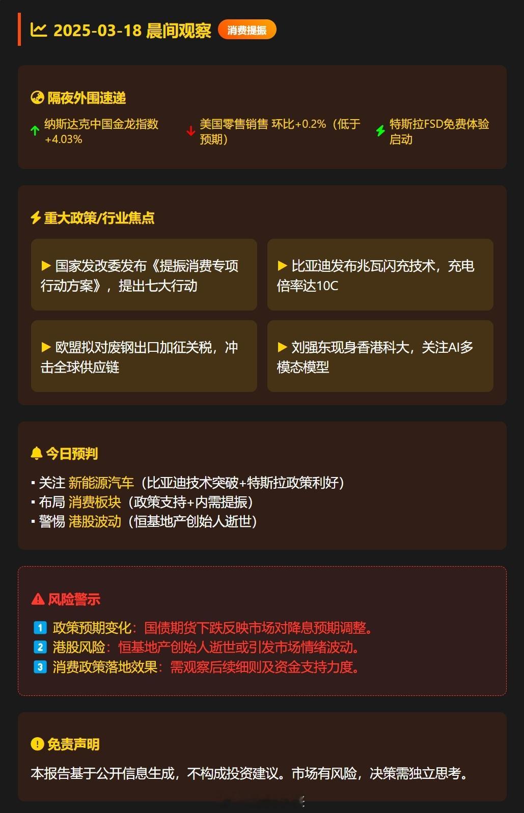 📆2025-03-18晨间观察消费复苏遇技术革命双主线共振 ​​​