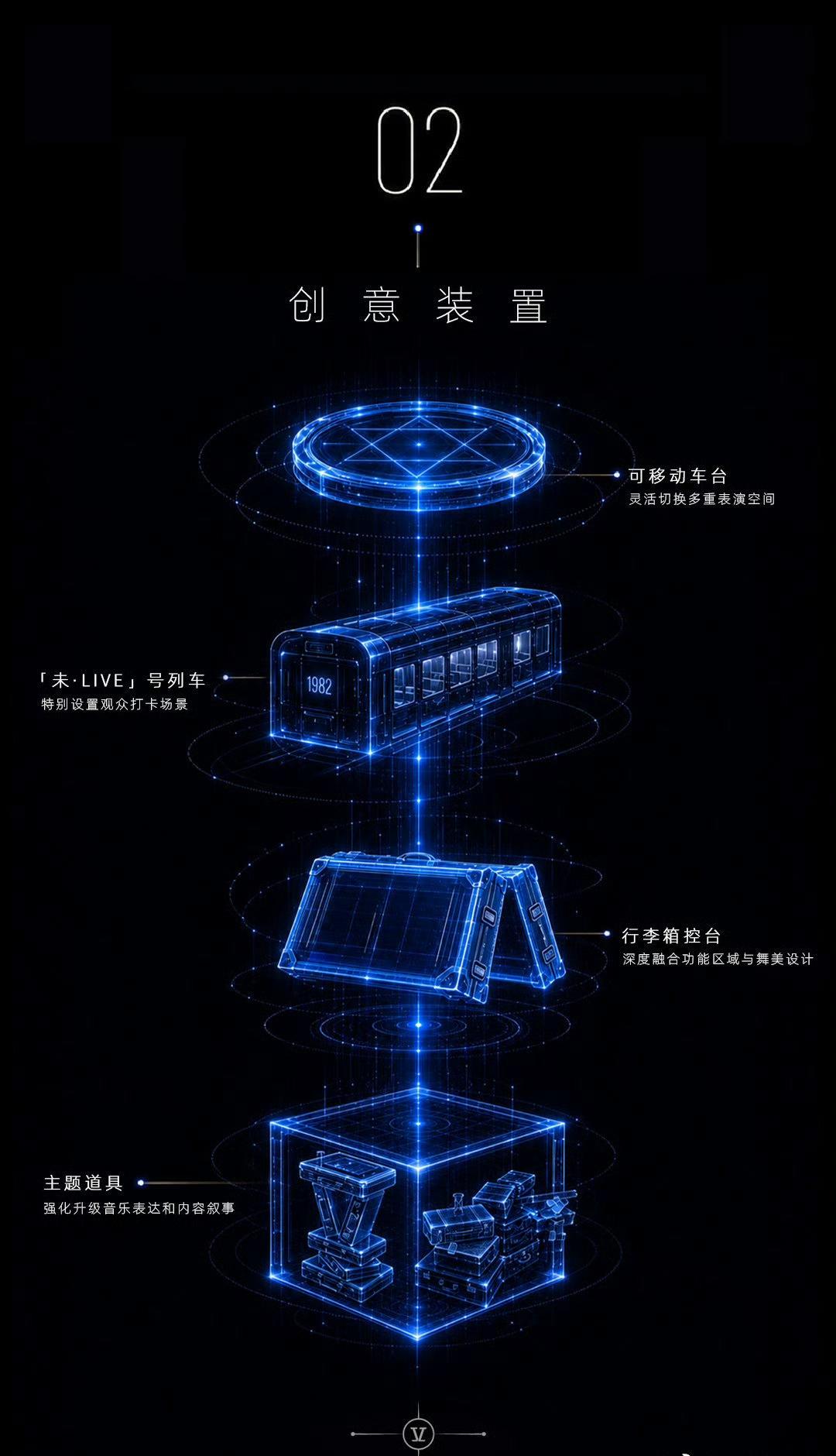 💙 张杰巨幕全景呈现裸眼3D画面裸眼3D全景巨幕太震撼！我哥真的每次都想好用心