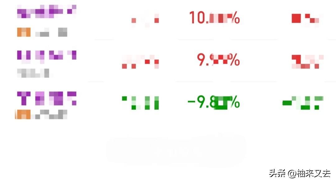 收盘了，接下来怎么看了？

看着短剧，听着雨声，不小心睡着了，上午开盘拿过2成，