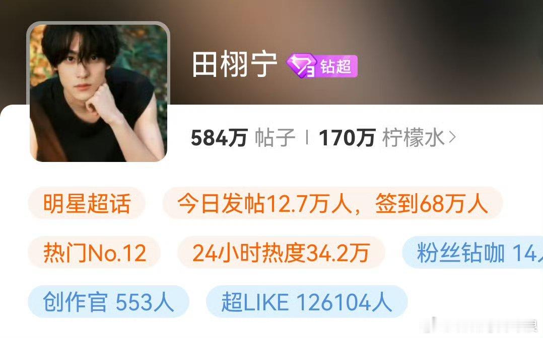 田栩宁超话超like破12w+！吸粉太强了。 ​​​