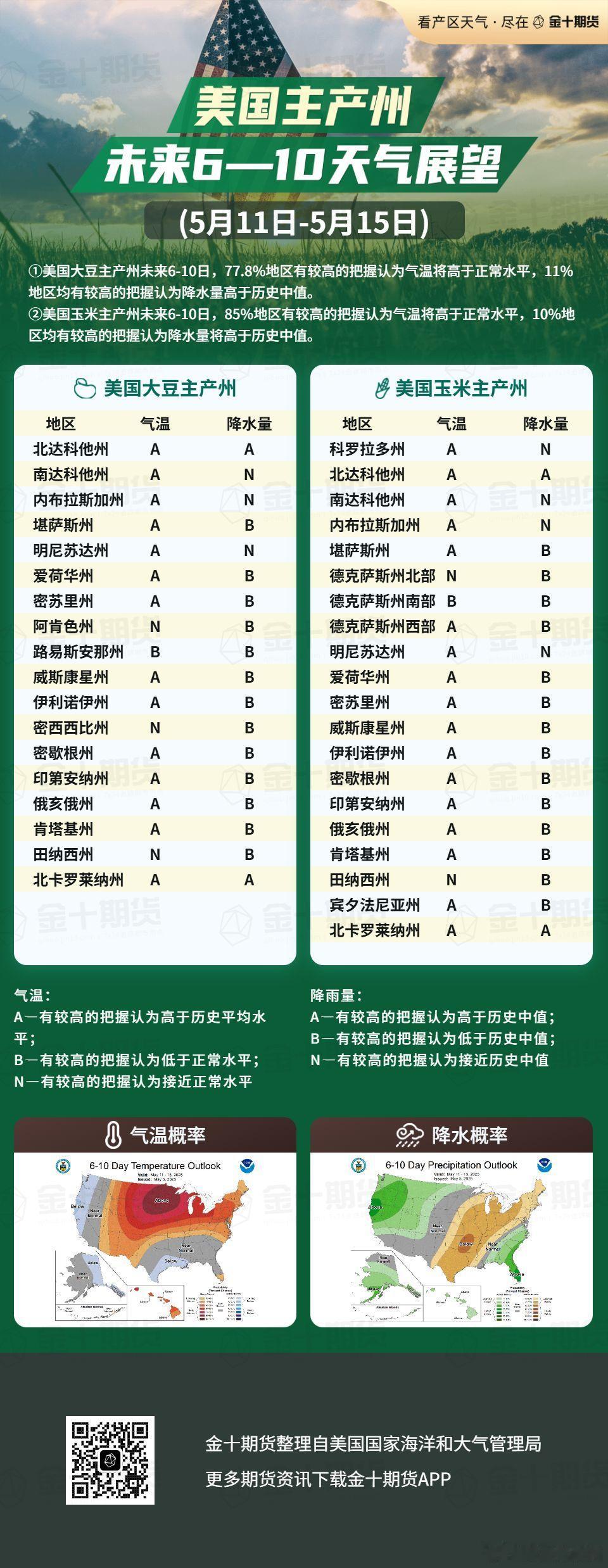 豆粕期货 Mysteel对全球大豆和国内豆粕市场假期期间情况简单了解和概述，供大