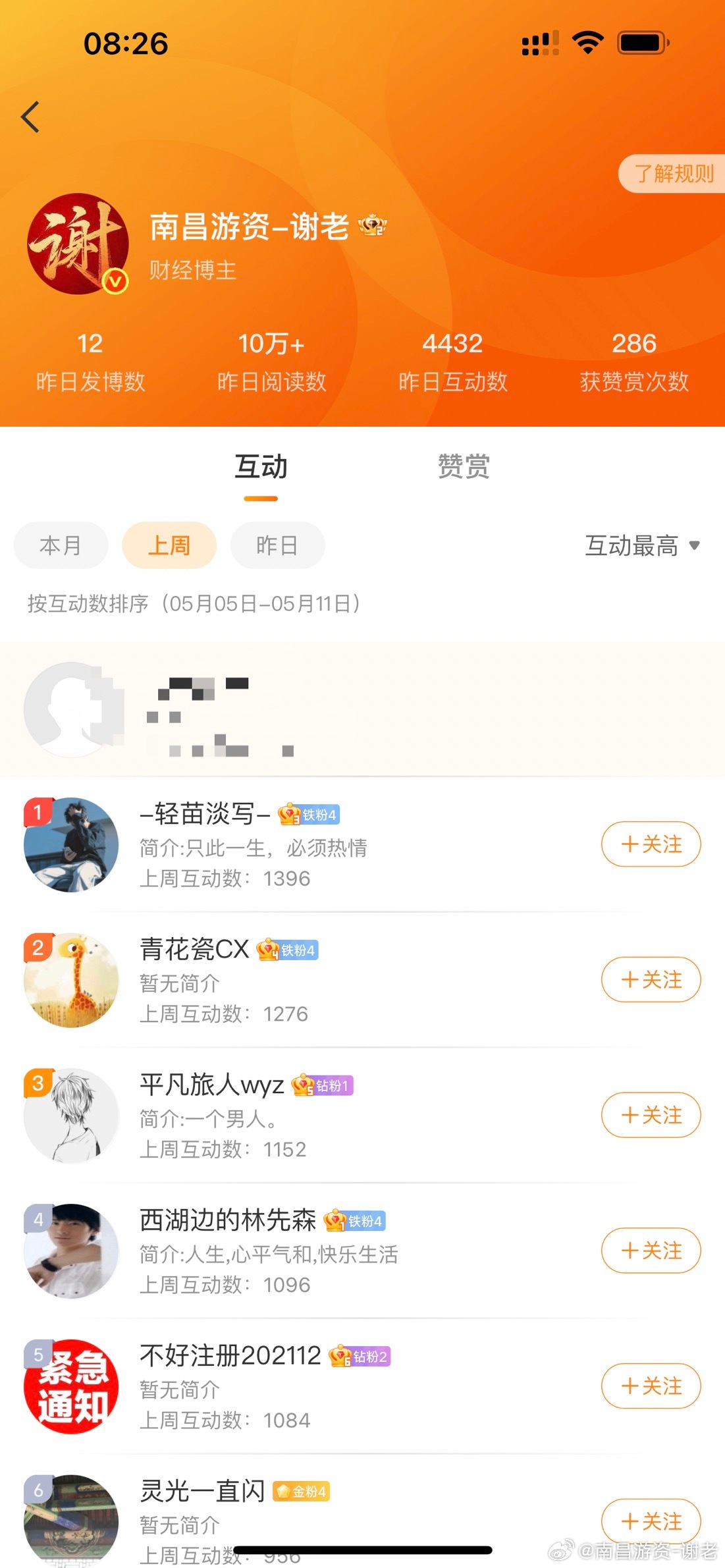 在的朋友点赞，评论，转发走一波，同时铁的朋友也别忘记了保持好铁，你们自己都可以看