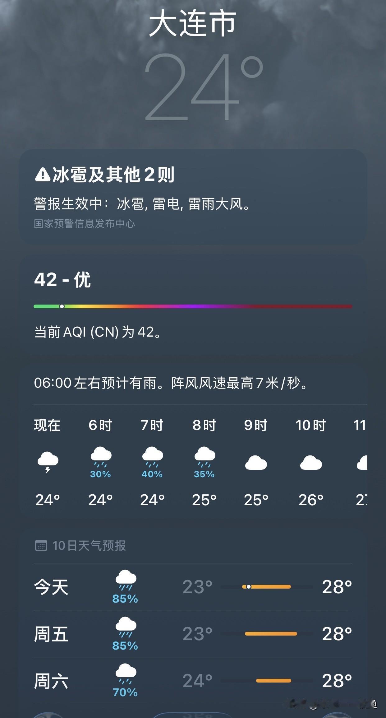 姗姗来迟的雨虽小，但也很知足了
     大连市内已经好久好久没有下过一场透雨啦