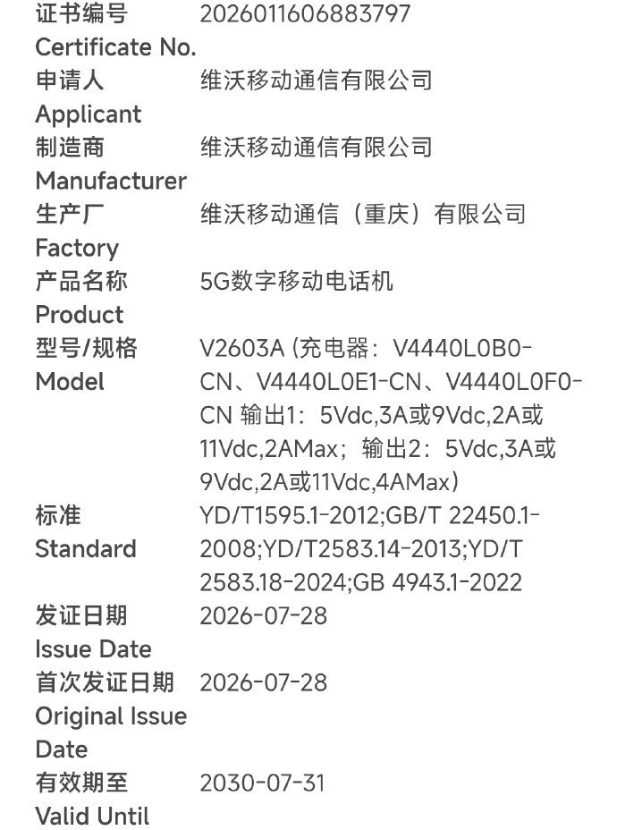 iQOO这个月要发布两台手机？ iQOO Z11S已现身 Geekbench 跑