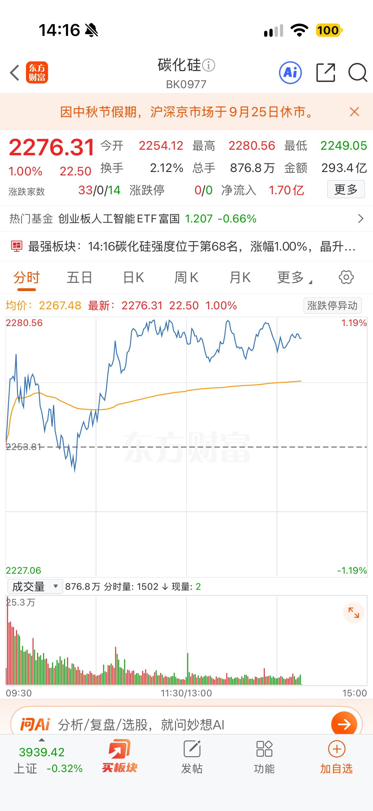 今天碳化硅逆势拉升，主要是台湾传大陆碳化硅产能严重不足，外溢到台湾来抢货，台股嘉