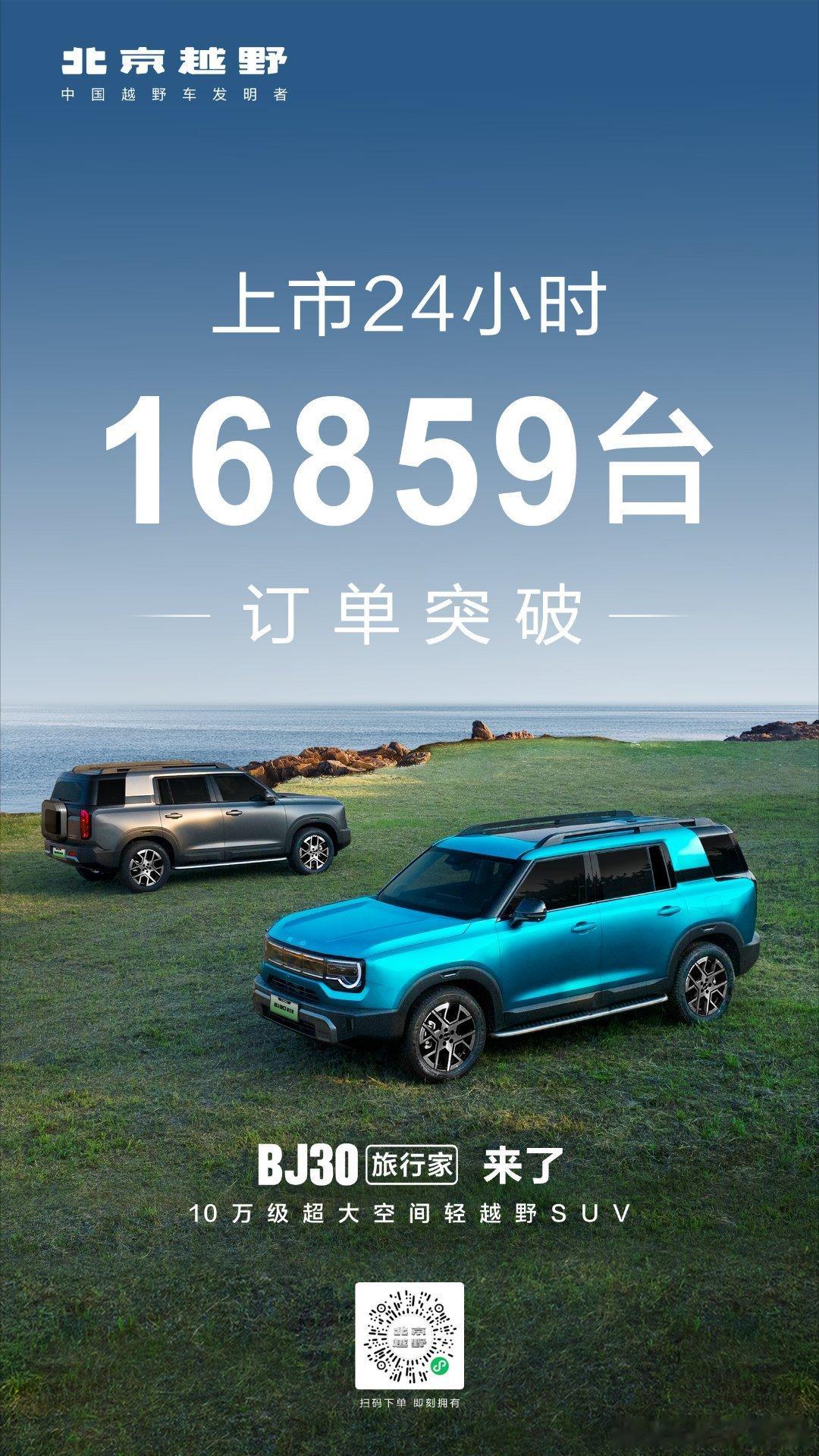 BJ30旅行家卖爆了！上市24小时订单突破1万6超野、超大、超省人人都是旅行家！