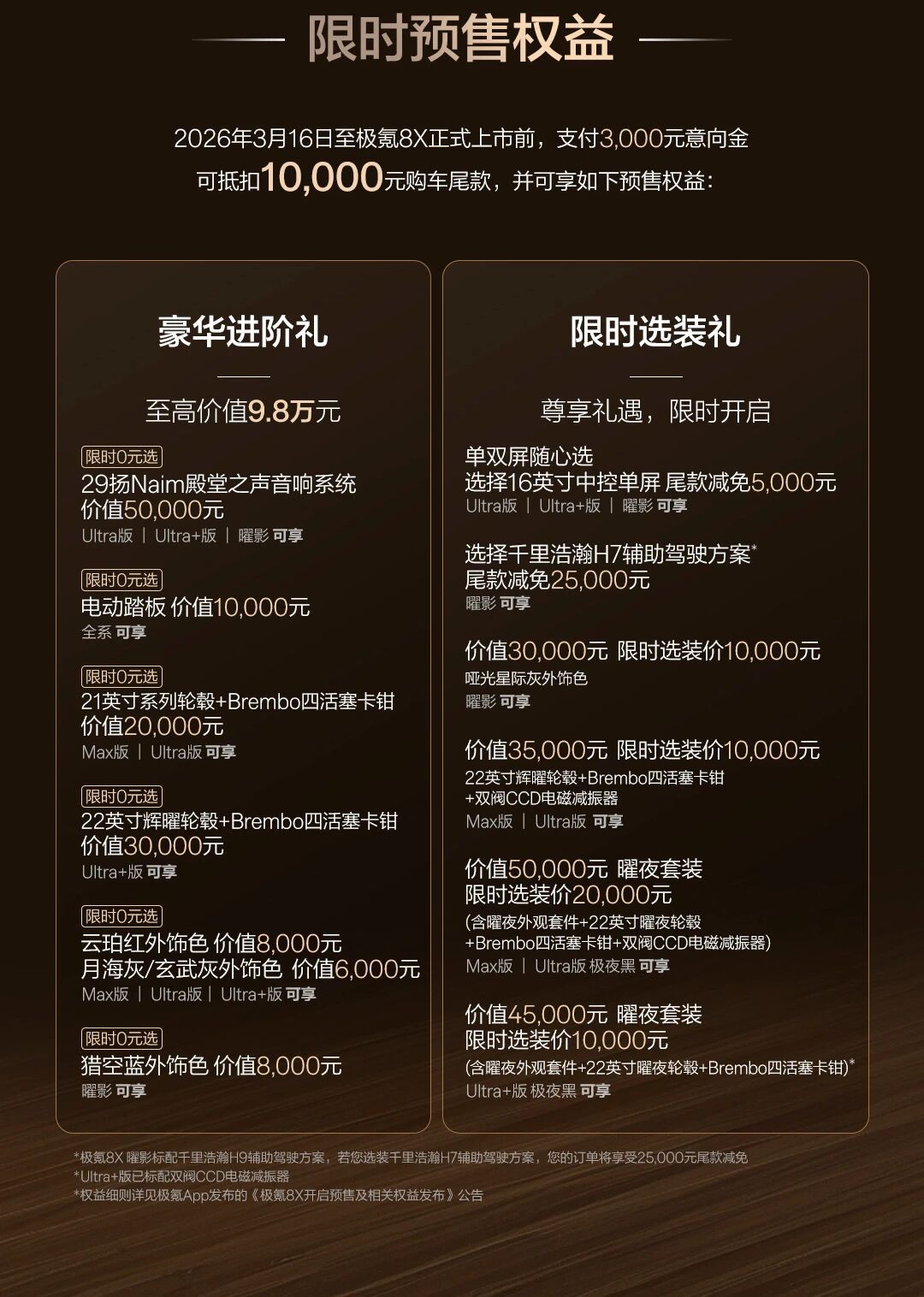 极氪8X曜影极氪8X新公路之王极氪8X超级电混高性能旗舰SUV极氪8X正式开启预