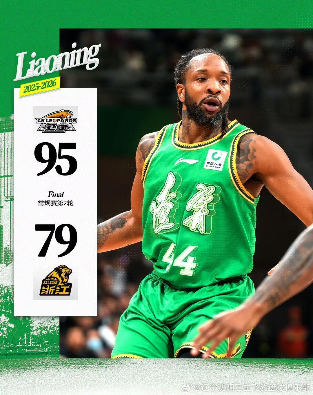 辽宁男篮击败卫冕冠军广厦辽宁男篮vs广厦男篮今天换个题型给王指导做做。威尔斯30