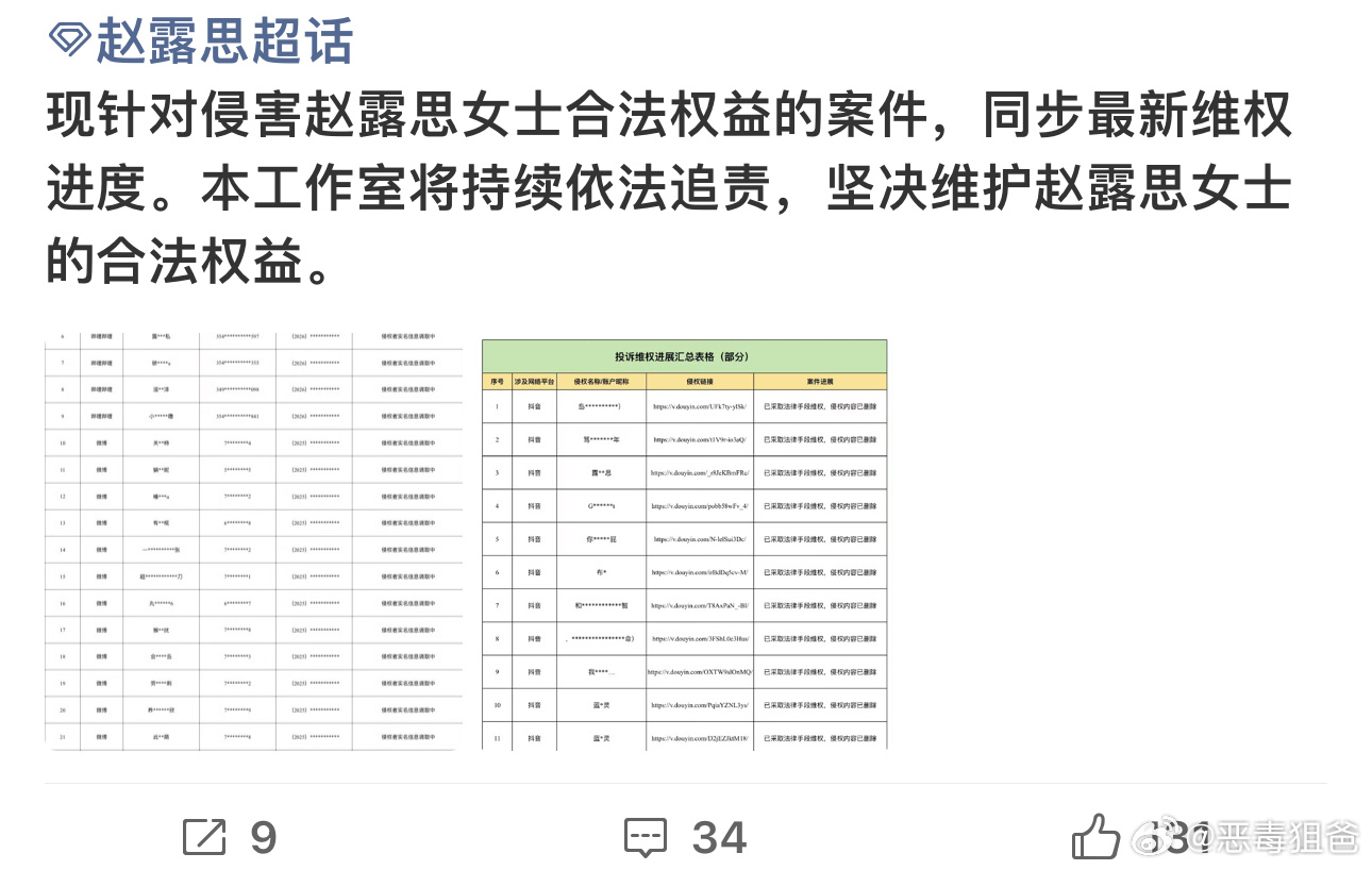 赵露思全平台告嘿了那些天天嘿赵露思的很快就要轮到了支持赵露思维权 