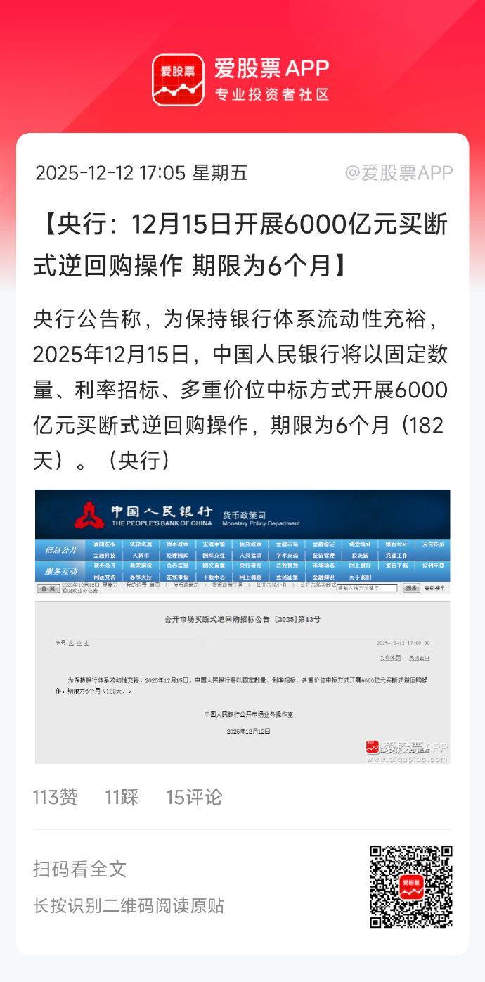 央妈又来利好了，下周一开展6000亿元买断式逆回购操作。上一次12月5日逆回购1