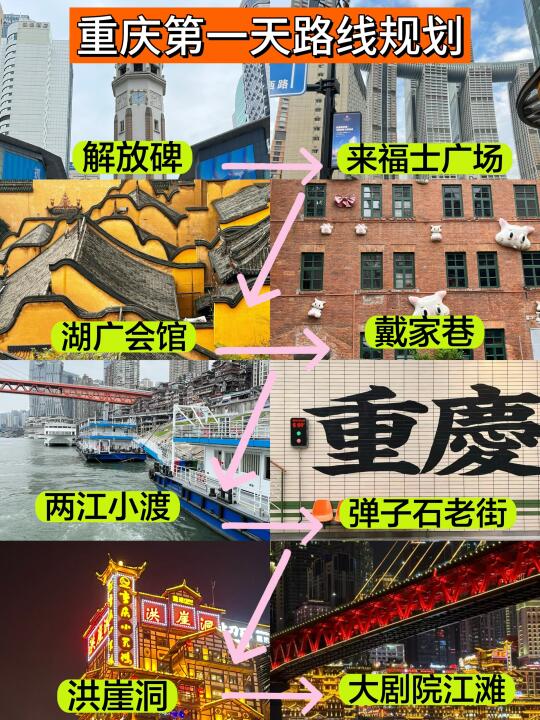 ✈️重庆三天两晚不绕路行程｜附景点攻略‼️