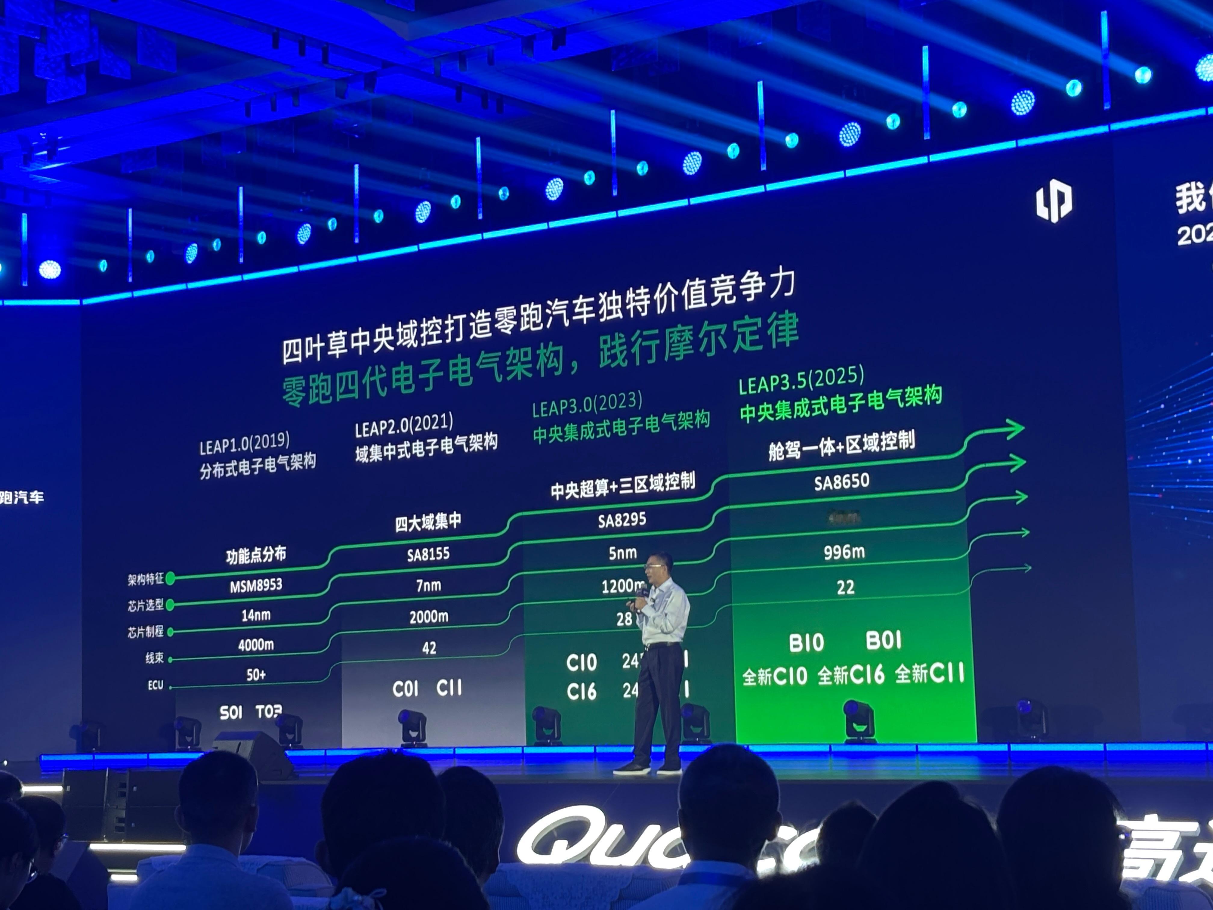 正在听零跑老板在高通年度汽车峰会上的发言。朱江明说最近车卖的很好，挺开心的。直到