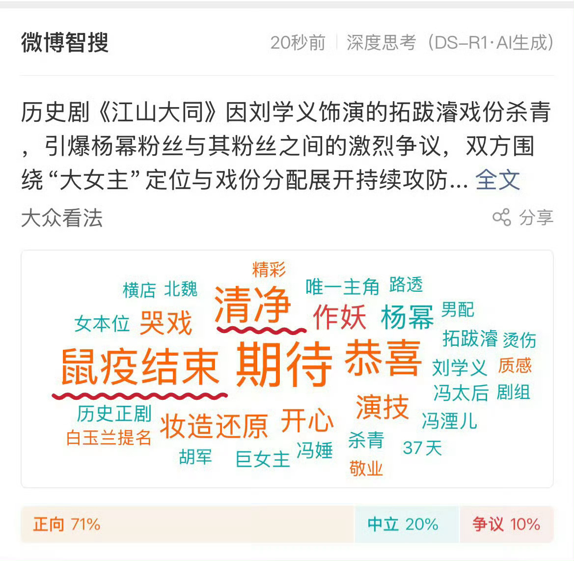 江山大同词云，鼠疫结束！ 