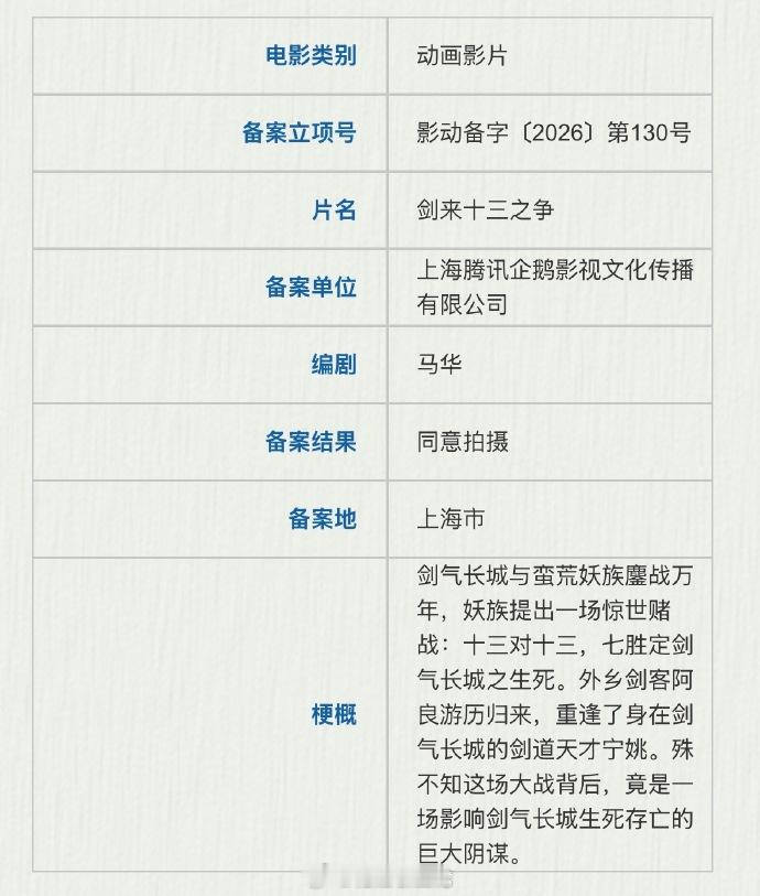 电影《剑来十三之争》备案出品：企鹅影视编剧：马华剑来十三之争 剑气长城与蛮荒妖族