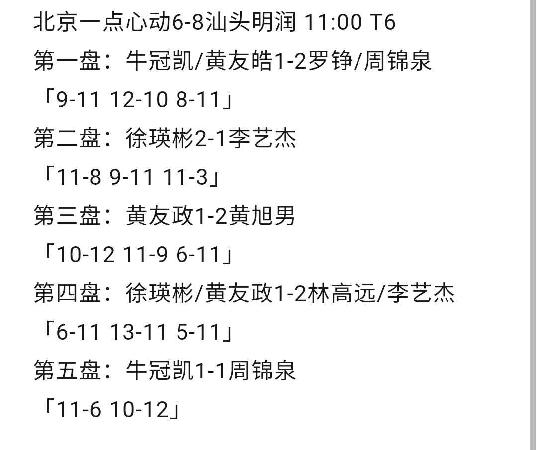 政在这里 🆚黄友政 📍2026年中国乒乓球超级联赛 常规赛第一站🏓赛果🏓