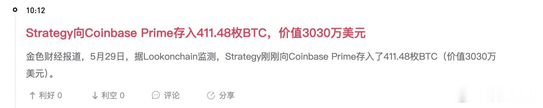 微策略近期向Coinbase划转411枚BTC，折合市值约3000万美元。单看体