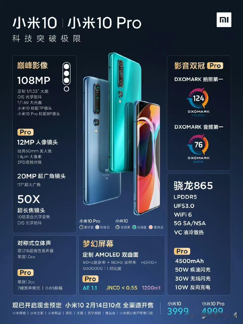 🔥小米10和小米10 Pro，作为小米冲击高端市场的开山之作，在影像、屏幕、性