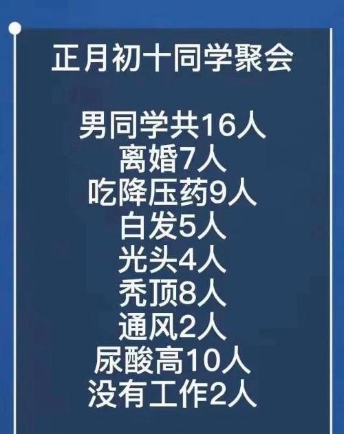70后这代人，不知不觉就步入了老年。正月初十，举办了一场同学聚会，16个男生里竟