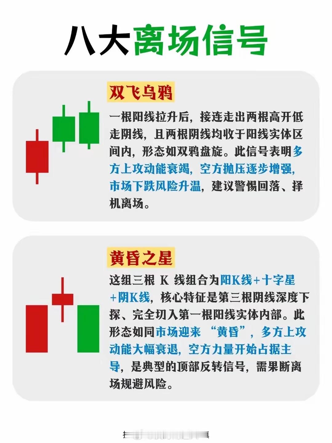玩股票的都知道，K线形态里藏着八大离场信号。比如高位吊颈线，它就像个危险的“小钩