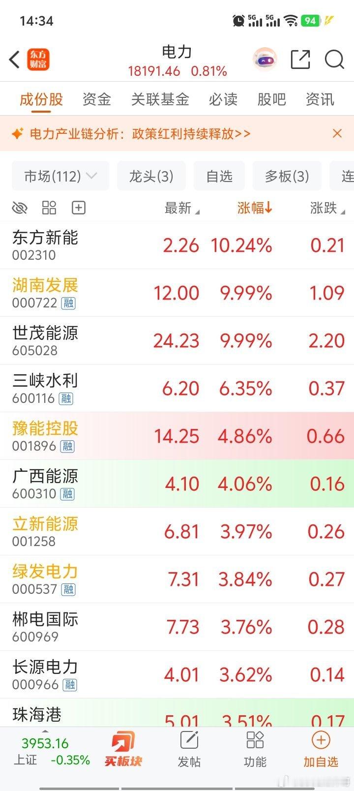 AI技术，自然灾害，石油危机，天气原因都利好电力！电力缺点也是不分红业绩差！但是