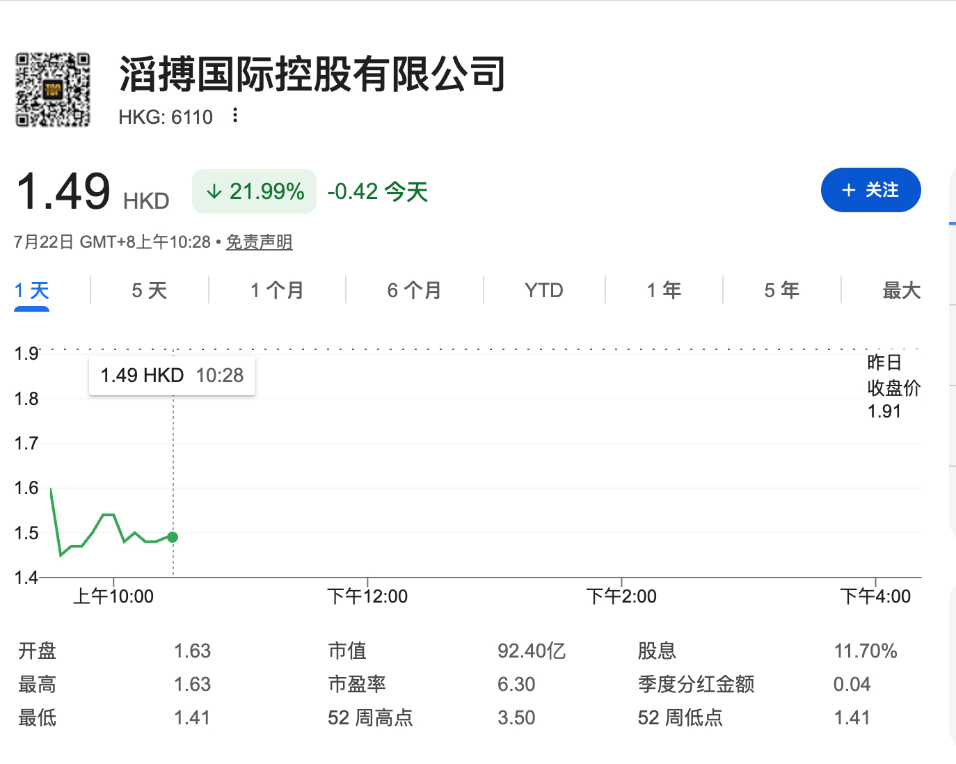 耐克将清退中国数千家在线经销商  Nike清退经销商最受伤是滔搏，其股价大跌20