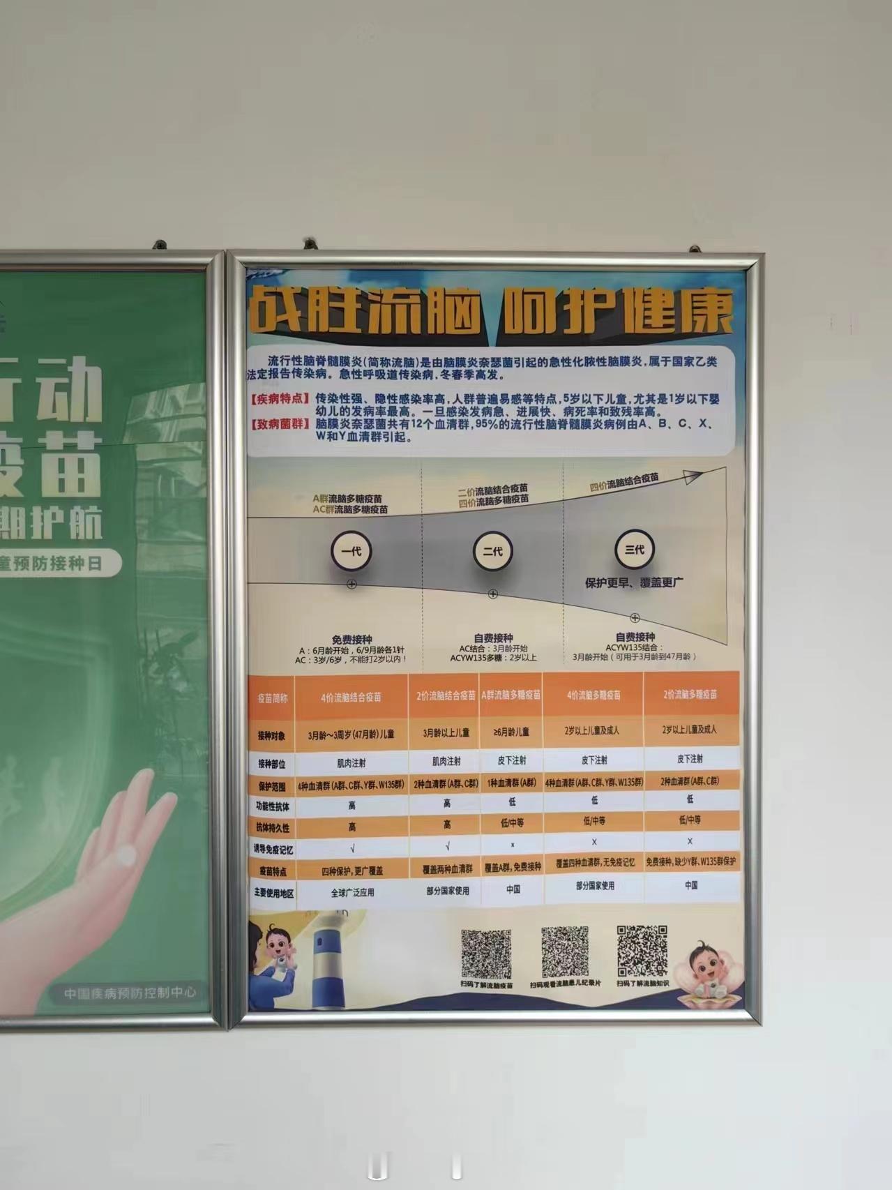 #为什么尽早接种流脑疫苗#流脑：不容忽视的急性传染病。流脑，全称流行性脑脊髓膜炎
