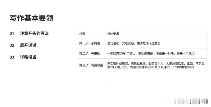 我曾以为写作全靠灵感，直到摸清了创作的“标准结构”，才真正开了窍。

过去我习惯