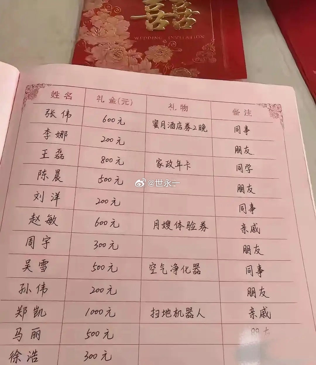 新郎这招真高明 ​​​