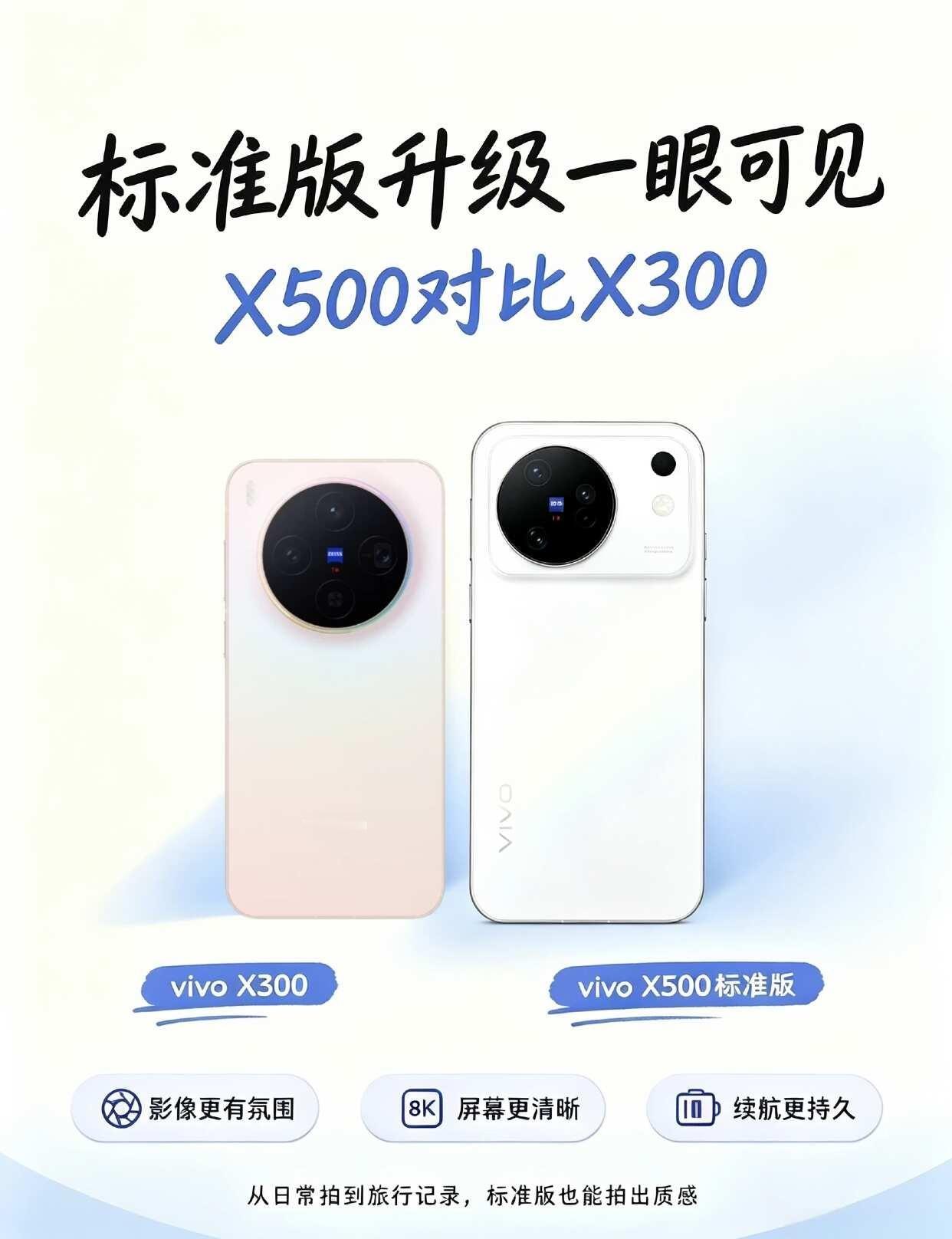 vivo X500标准版升级如何？X300老用户对比
作为用了很久vivo X3