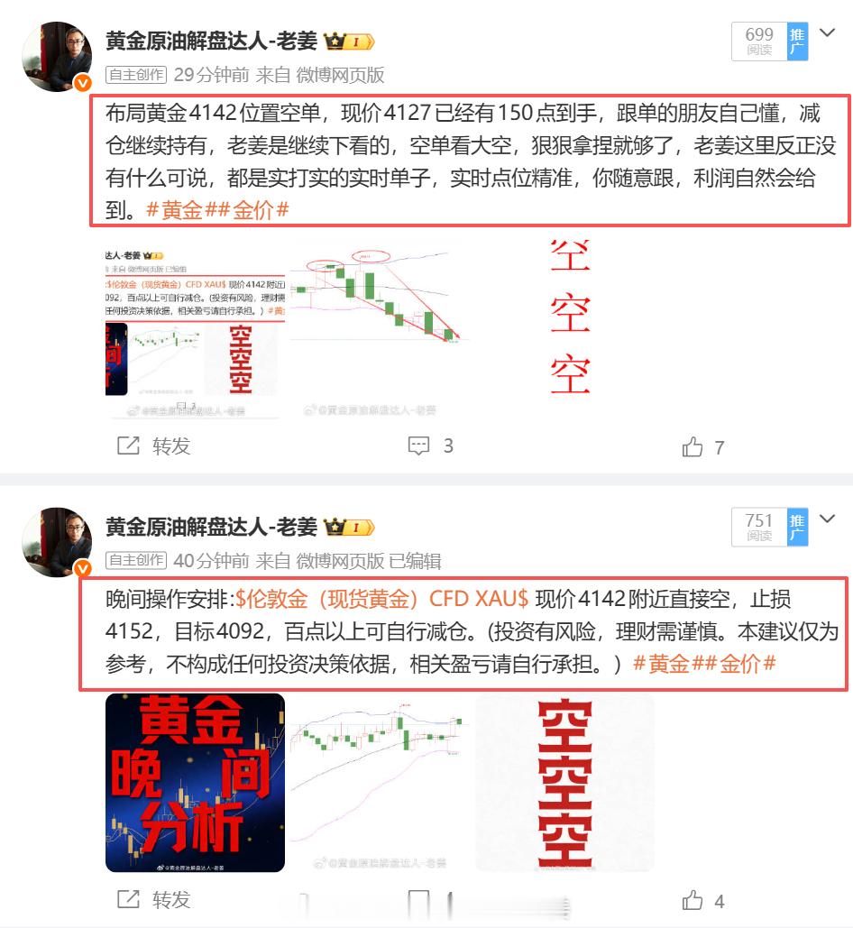 转眼今天周二战斗又要结束了，但这并不是结尾，大空依旧在等着我们，明天见！黄金 金